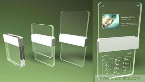 電子元件的這些前瞻技術你可曾聽說?