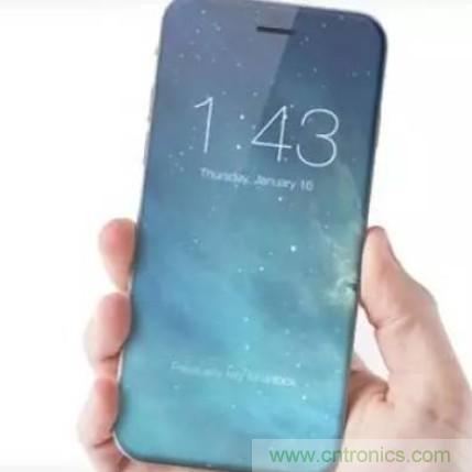 電容對超聲波，誰能解決指紋識別傳感器三大尷尬點？