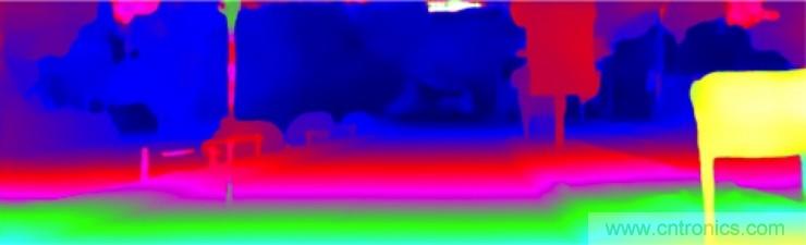 從傳感器到算法原理，機(jī)器人避障的出路在哪里？