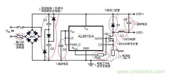 脈寬調制(PWM)LED驅動器控制電路