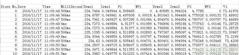 &ldquo;瘋7&rdquo;手機充電實測：為何沿用傳統(tǒng)充電模式？