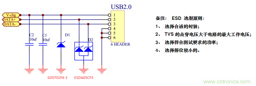 手機(jī)EOS保護(hù)方案如何通過350V的測試?
