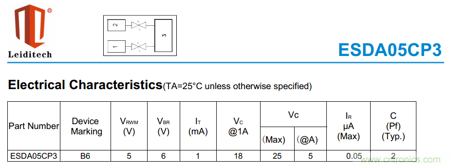 手機(jī)EOS保護(hù)方案如何通過350V的測試?