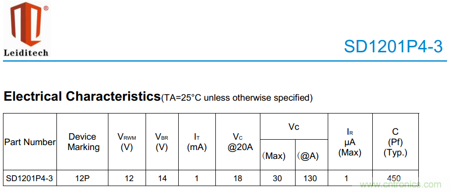 手機(jī)EOS保護(hù)方案如何通過350V的測試?
