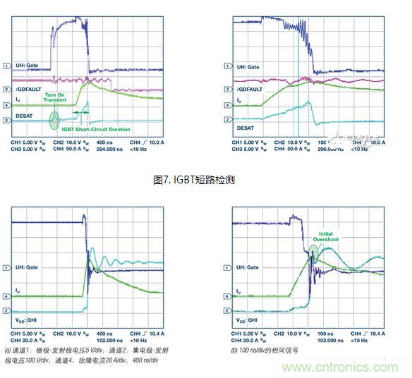 過流關斷時序延遲(通道1:柵極-發射極電壓10 V/div;通道2:來自 控制器的PWM信號5 V/div;通道3:低電平有效跳變信號5 V/div;100 ns/div)