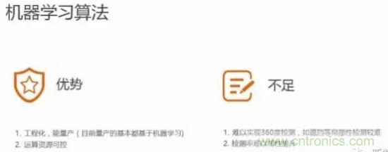 從硬件到算法，單目視覺(jué)ADAS背后有哪些技術(shù)原理及難點(diǎn)？