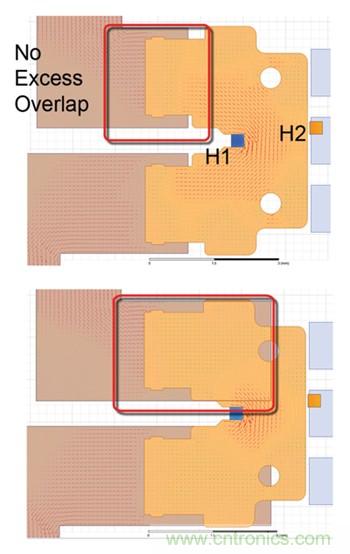 如何采用電流傳感器IC實現共模場干擾最小化？