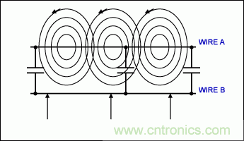 如何利用雙絞線及其它常規線纜降低EMI/RFI？