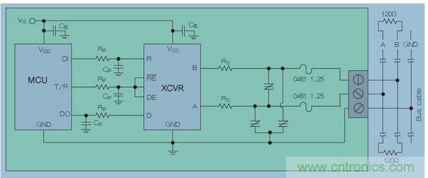 在高暴露環(huán)境中的RS-485總線的電路保護(hù)示意圖中，上圖類似&ldquo;Z&rdquo;字形的符號可代表多種過壓保護(hù)解決方案，包括Q2L系列SIDACtor保護(hù)晶閘管(圖7)。