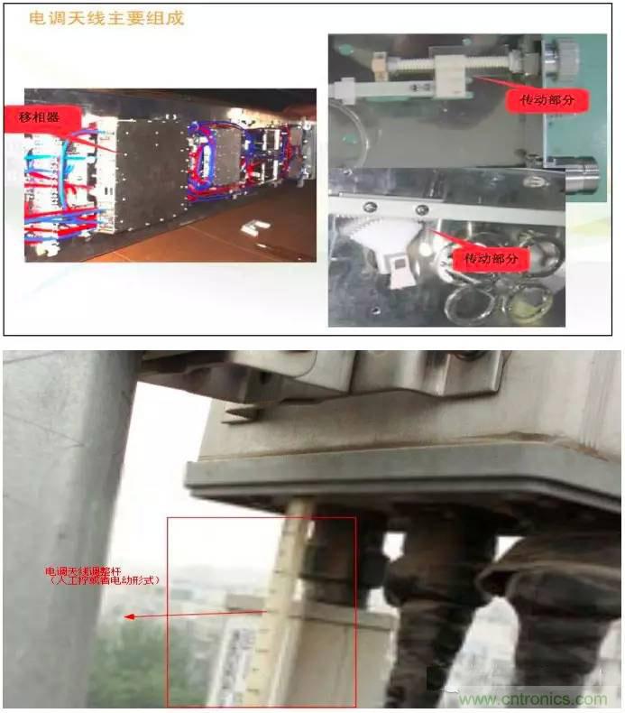 最好的天線基礎知識!超實用 隨時查詢