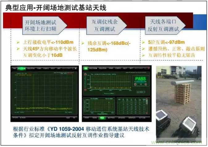 最好的天線基礎知識!超實用 隨時查詢