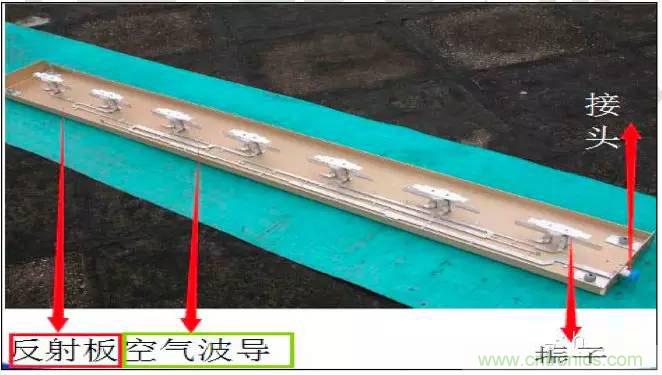 最好的天線基礎知識!超實用 隨時查詢