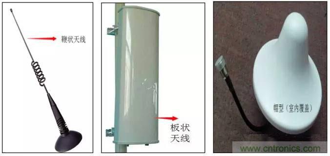 最好的天線基礎知識!超實用 隨時查詢