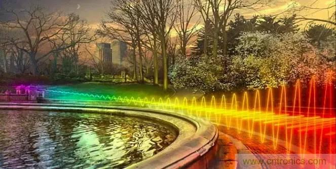 最好的天線基礎知識!超實用 隨時查詢