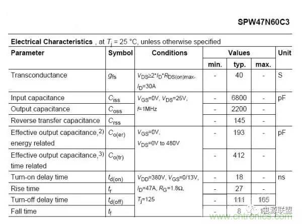 從22個方面分析:電源PCB設計與EMC的關聯(lián)