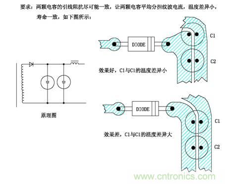從22個方面分析:電源PCB設計與EMC的關聯(lián)