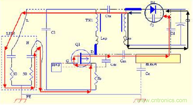 【干貨】非常經典的22個開關電源設計問題！