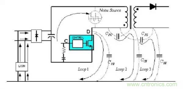 【干貨】非常經典的22個開關電源設計問題！