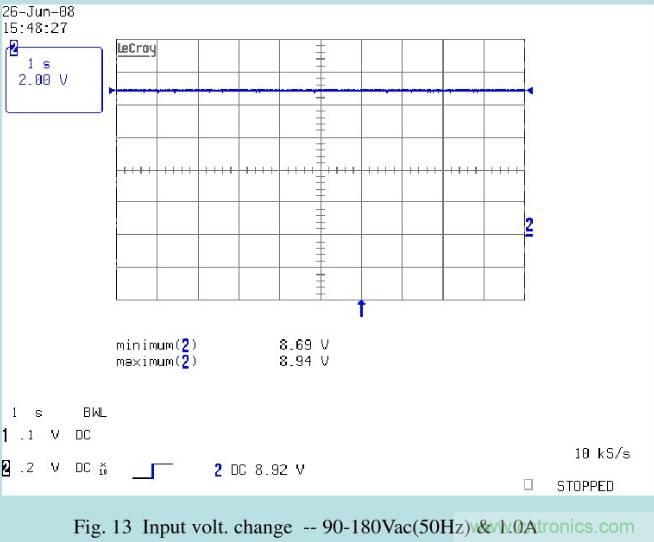 開關(guān)電源32個測試項：測試所需工具、測試方法、波形