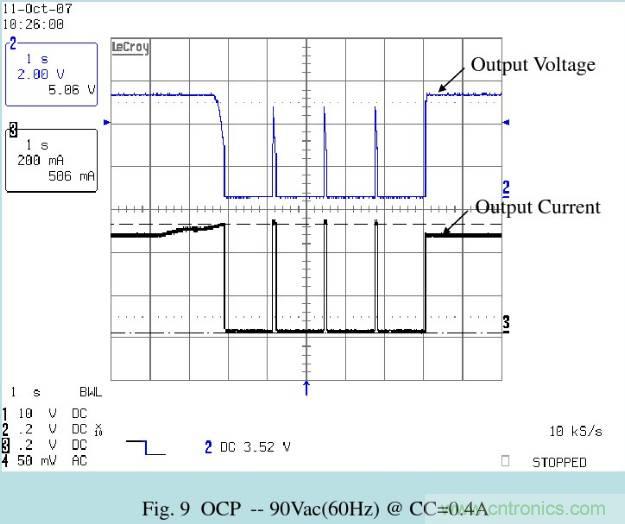 開關(guān)電源32個測試項：測試所需工具、測試方法、波形