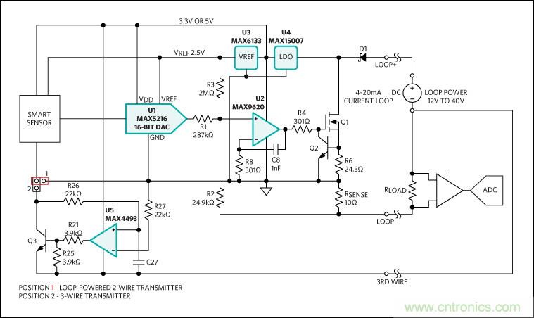 滿足工業(yè)需求的高性能、高精度、4&ndash;20mA電流環(huán)變送器