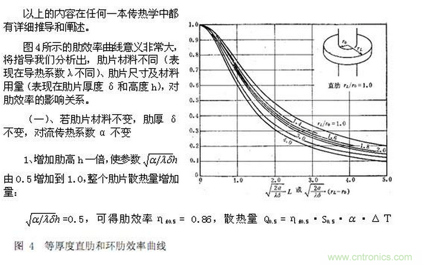 LED行業(yè)中的傳熱學問題之一&mdash;&mdash;&ldquo;熱阻&rdquo;概念被濫用