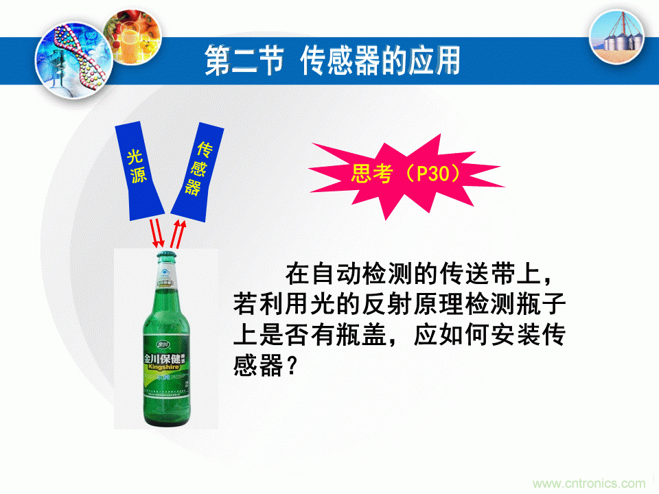 32張PPT簡述傳感器的7大應用！