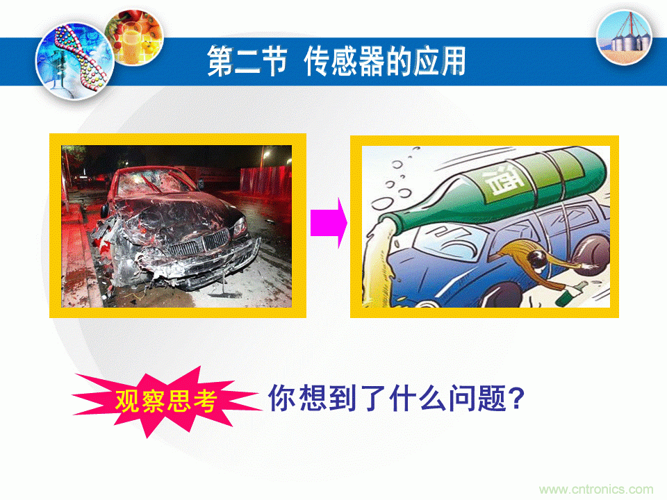 32張PPT簡述傳感器的7大應用！