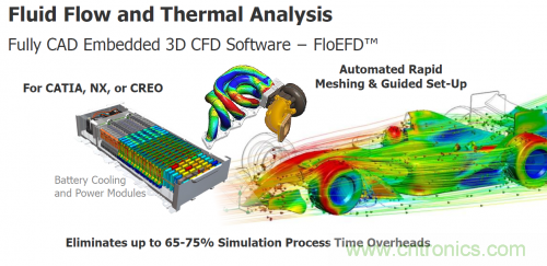 汽車電氣設(shè)計工具與普通EDA工具有何異同?