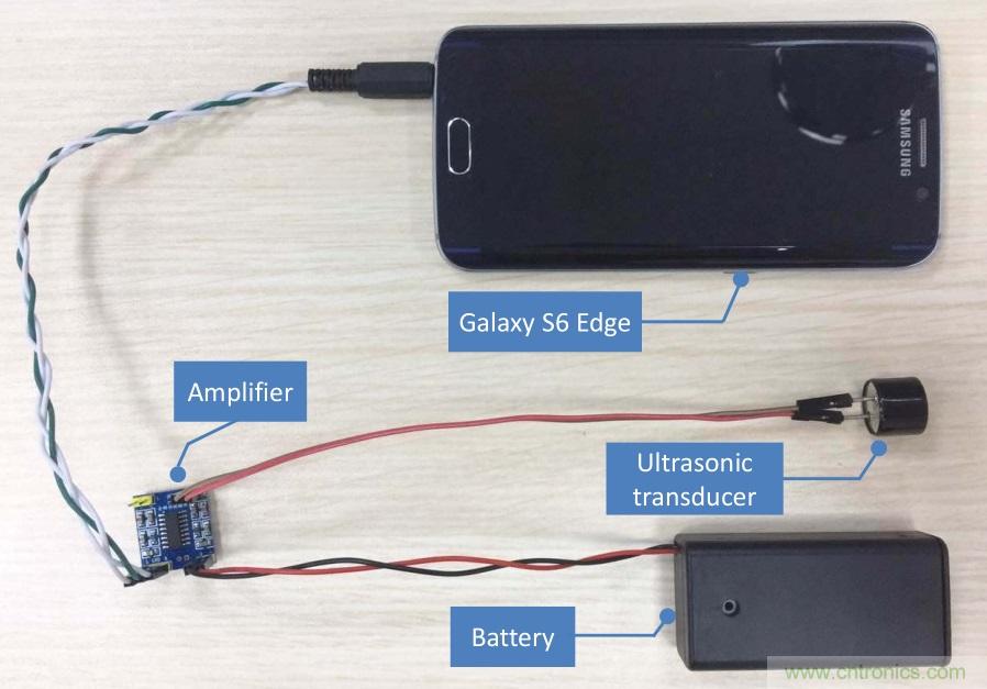 浙大&ldquo;海豚攻擊&rdquo;原理詳解