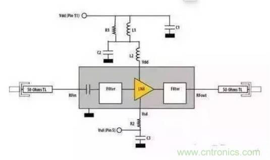 談?wù)勆漕l電路設(shè)計,再奉上五條經(jīng)驗(yàn)