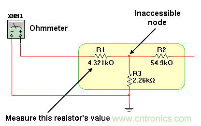 嵌入式電阻摸不到，那么怎么來測(cè)量？