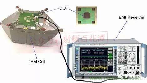 深入集成電路芯片內部，看它對EMI設計的影響