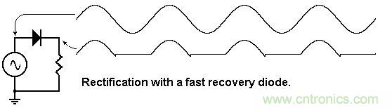 你會巧妙利用二極管中的&ldquo;存儲電荷&rdquo;嗎？