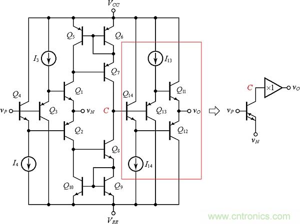 尋求理想晶體管？