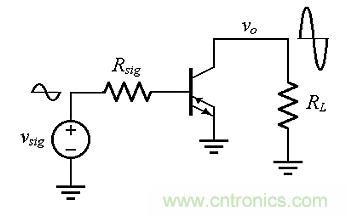 尋求理想晶體管？