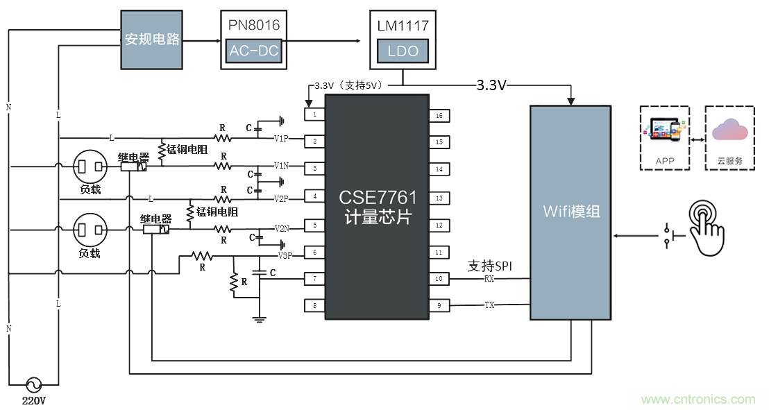 智能電器漏電保護,這樣設計更靠譜