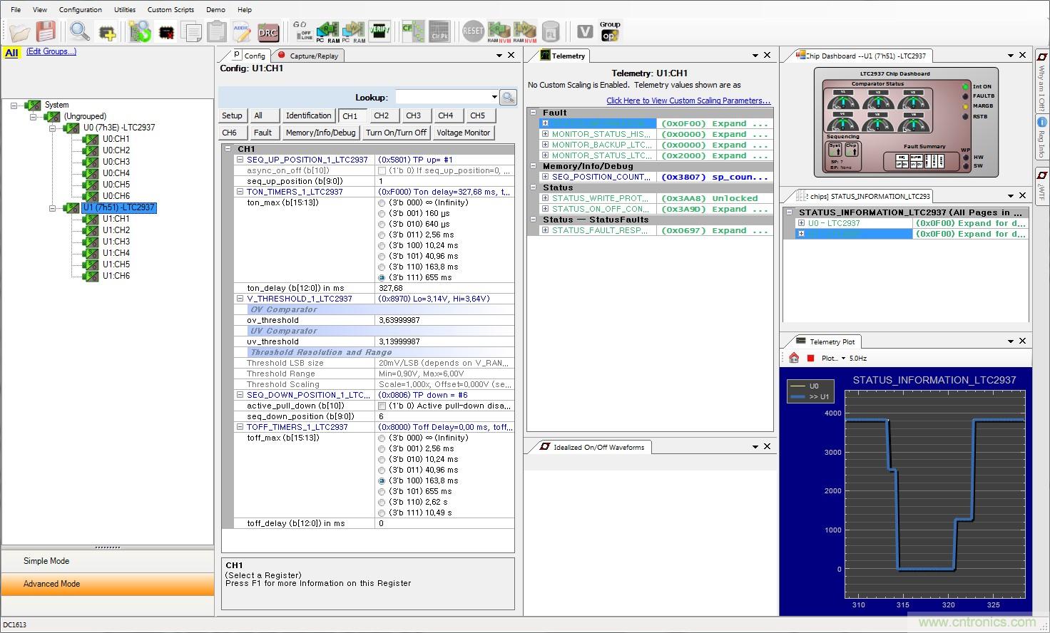 怎樣簡化電源系統排序和監察？