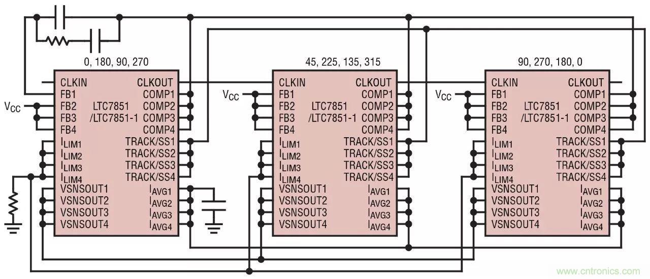 智能IC解決方案,簡化電信和數據通信系統中的電源