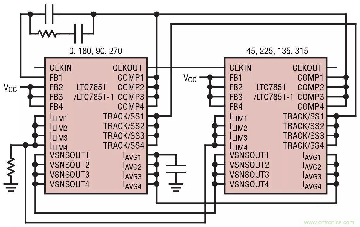 智能IC解決方案,簡化電信和數據通信系統中的電源