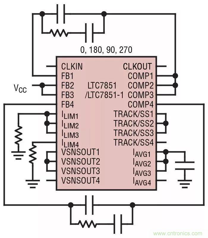 智能IC解決方案,簡化電信和數據通信系統中的電源