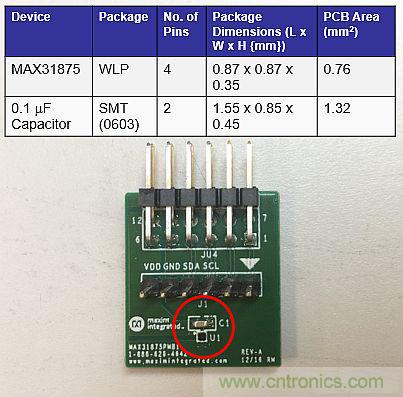 學(xué)習(xí)路線解析:如何成為嵌入式高手