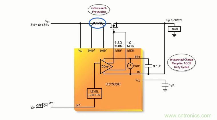 汽車和工業應用中高壓側驅動如何破?圖文并茂本文給你正解