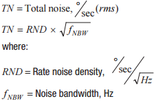 突破開關電源噪聲大的魔咒,最強“魔法”在此