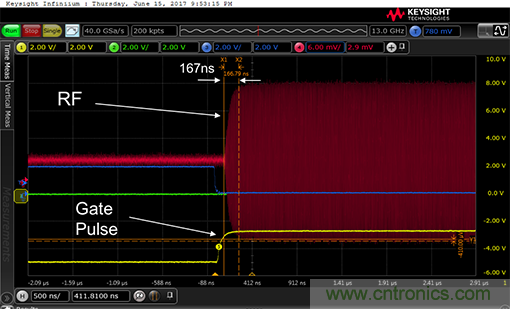 如何設計一種電路讓在200 ns內開啟或關閉RF源？