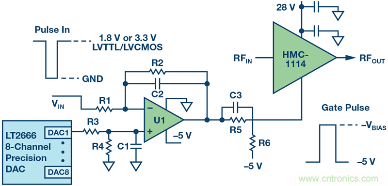 如何設計一種電路讓在200 ns內開啟或關閉RF源？