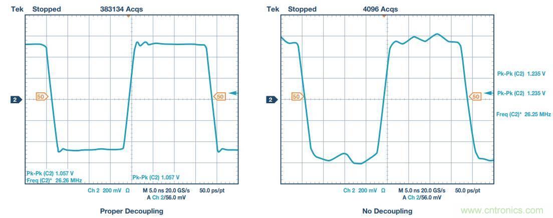 去耦電容，你選對了么？