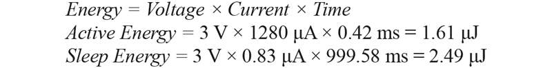 如何為超低功耗系統選擇合適的MCU？攻略在此！
