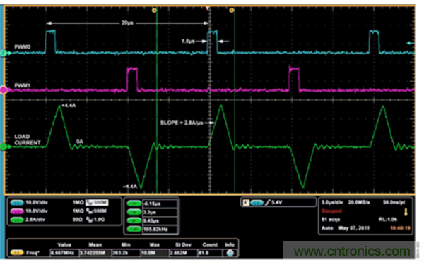 實驗室電路系列:隔離全橋驅動電路