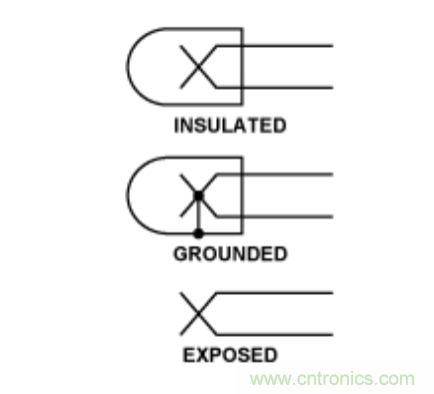 兩種簡(jiǎn)單、精確、靈活的熱電偶溫度測(cè)量方法